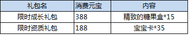 活动2礼包1.png