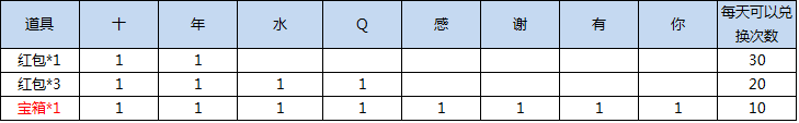 活动5.png