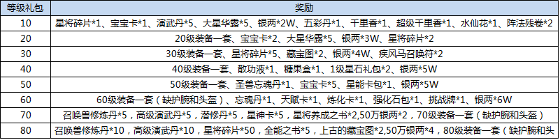 活动3.png
