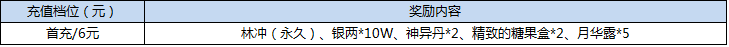 活动6.png