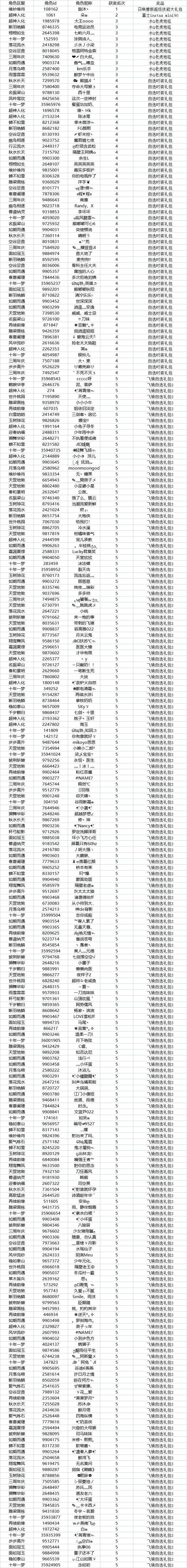 QQ图片20230806144212.png